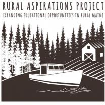 Rural Aspirations